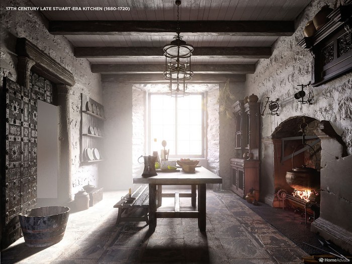 Desain dapur dari abad ke abad