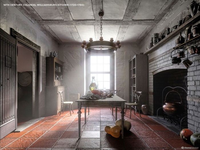 Desain dapur dari abad ke abad