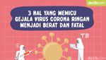 3 Faktor yang Menentukan Berat-Ringannya Gejala Virus Corona