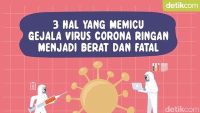 3 Faktor yang Menentukan Berat-Ringannya Gejala Virus Corona