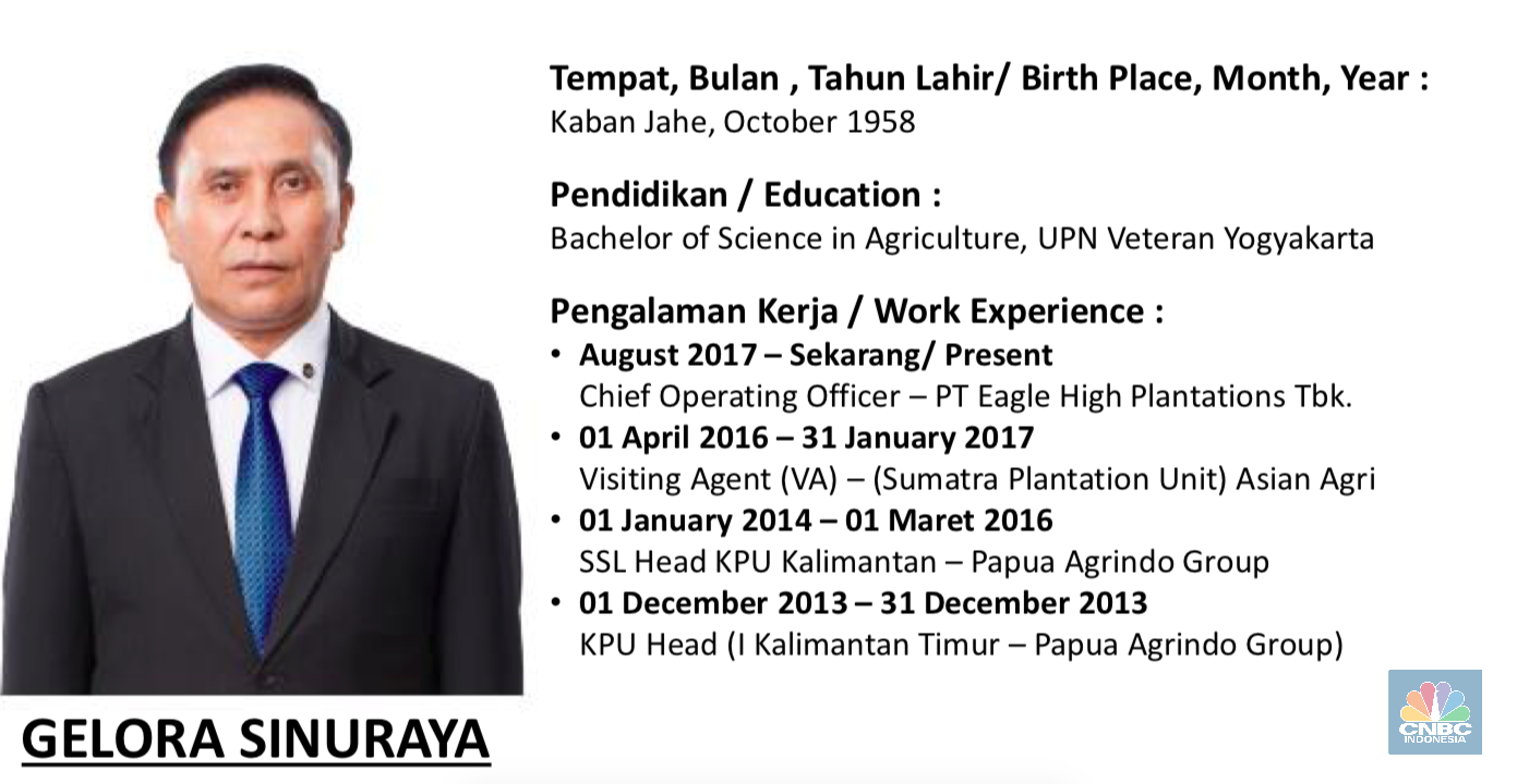 Kabar Duka! Direktur BWPT Meninggal Dunia