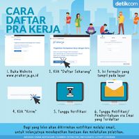 Simak Lagi Cara Daftar Kartu Pra Kerja Biar Dapat Rp 3,5 Juta