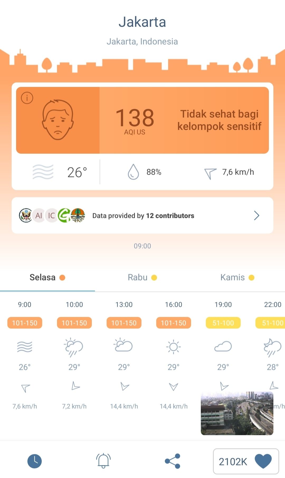 Udara Jakarta