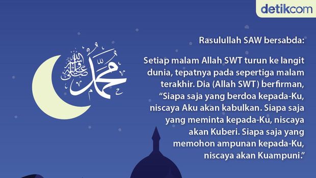 Adab Berdoa 3: Pilih Waktu Mulia dan Utama