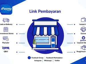iPaymu Rilis Solusi Pembayaran di Facebook Marketplace
