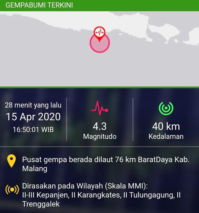 gempa malang