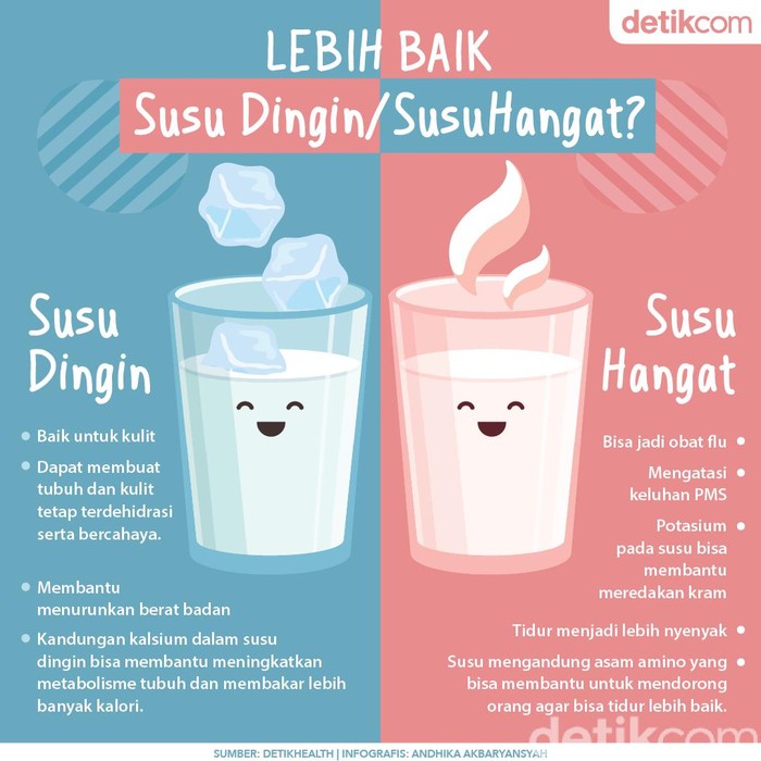 susu hangat vs susu dingin