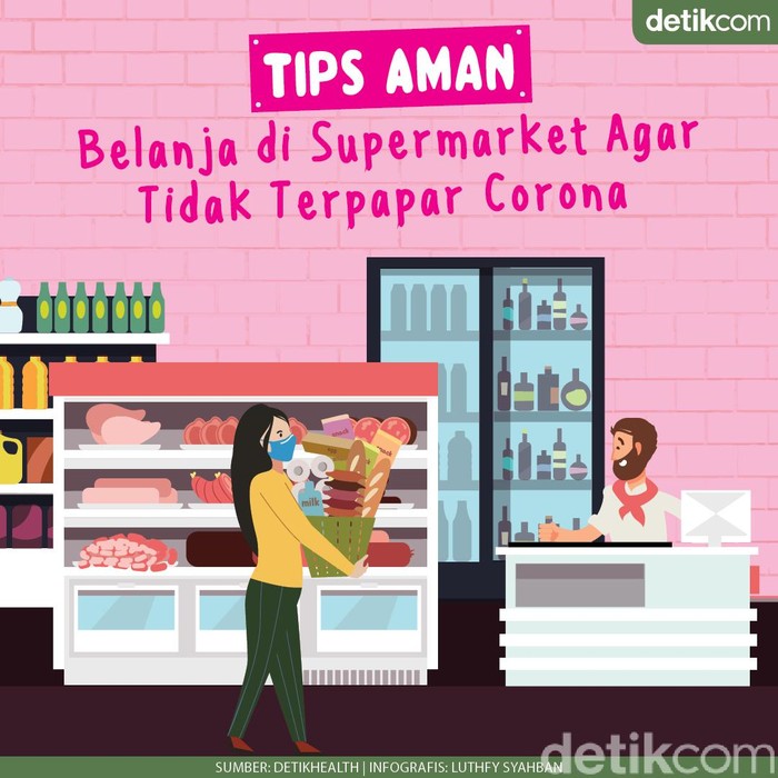 Tips Aman Berbelanja Agar Tak Tertular Virus Corona
