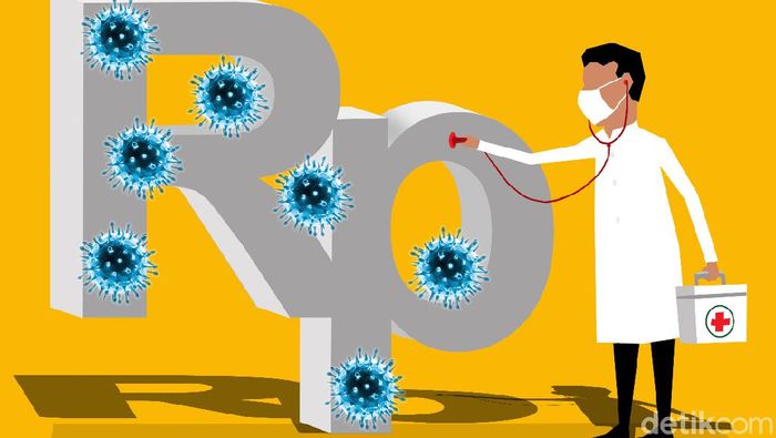 Ilustrasi Virus Corona, Covid 19 Poster