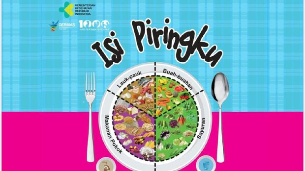 Isi Piringku Isi Piringku