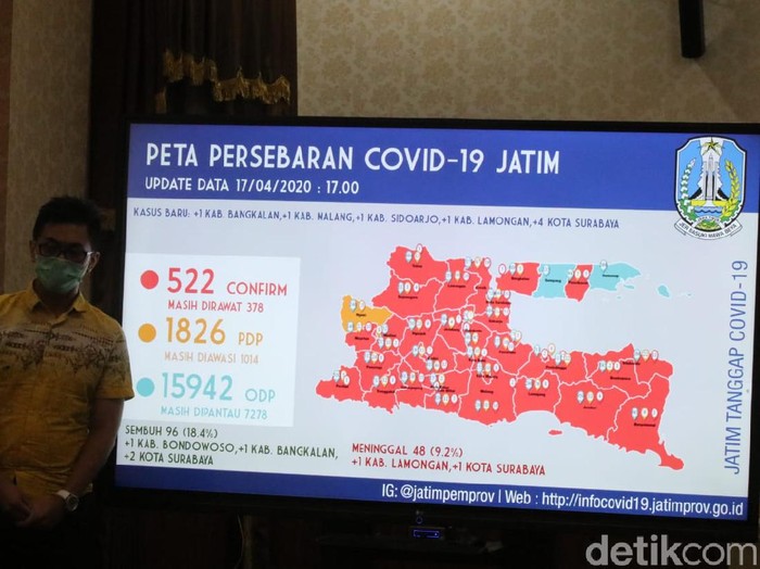 Peta persebaran corona di Jatim