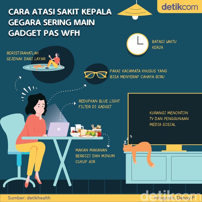 Work from Home punya sisi positif dan negatif. Positifnya jadi lebih leluasa, negatifnya mata jadi kelelahan karena lebih banyak menatap gadget siang-malam.