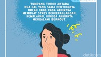 Gagal mengantisipasi, efeknya adalah burnout. 