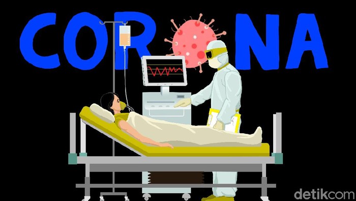 Ilustrasi Virus Corona, Covid 19 Poster