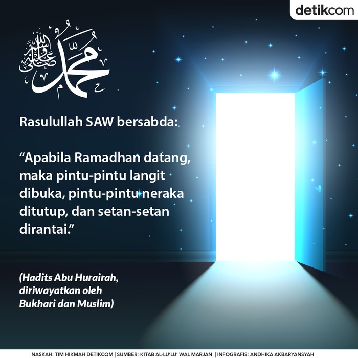 Hadits Pendek Tentang Puasa » 2021 Ramadhan
