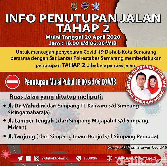 Penutupan 3 ruas jalan di Semarang, 20/4/2020