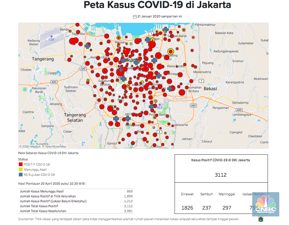 Corona Jakarta 20 April: 3112 Positif, Petamburan Terbanyak