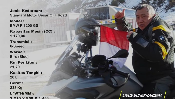 Lelang Motor