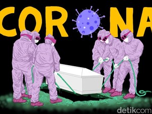 Provokator Bongkar Peti Jenazah Corona di Jeneponto Sulsel Dites Swab