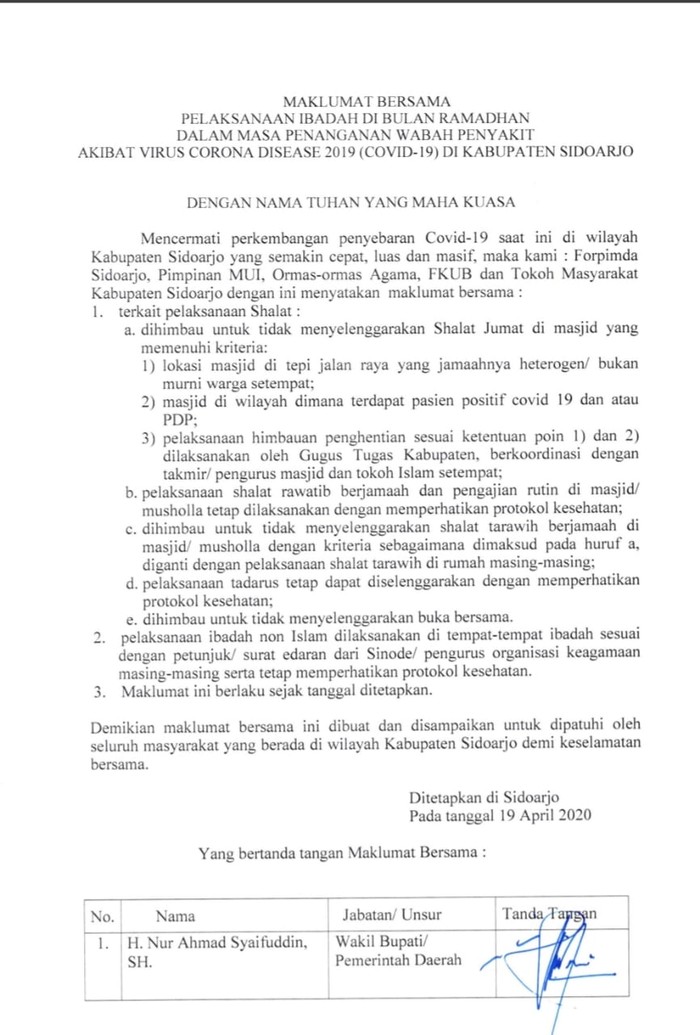 Warga NU Sidoarjo Akan Mentaati Maklumat Yang Telah Disepakati