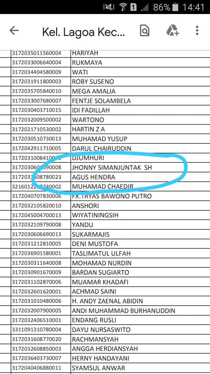 Anggota DPRD DKI dari F PDIP masuk penerima bansos. (Dok Istimewa)