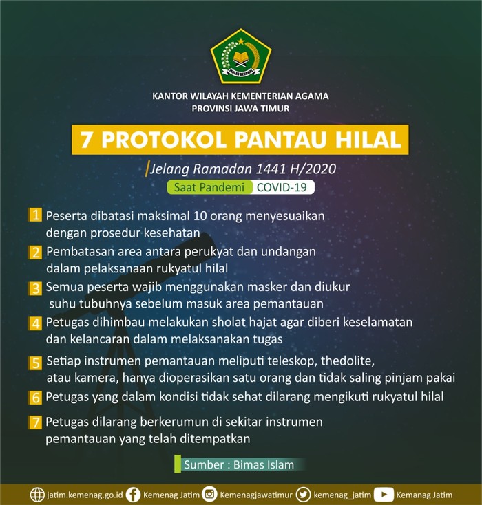 Rukyatul Hilal dengan Protokol Kesehatan