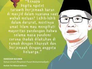 Muhammadiyah: Ibadah di Rumah, Khusyuk dan Berjamaah