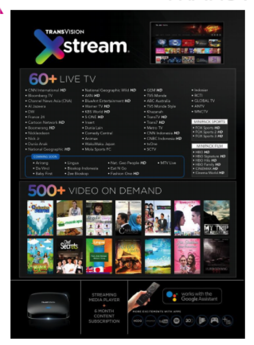 Transvision