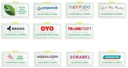 Grab Indonesia