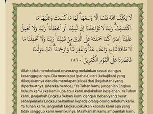 Lafal Doa dalam Al Quran Surat Al Baqarah ayat 286