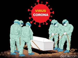 Dinas SDA DKI Gali 1.000 Makam Corona dengan Eskavator di TPU Tegal Alur