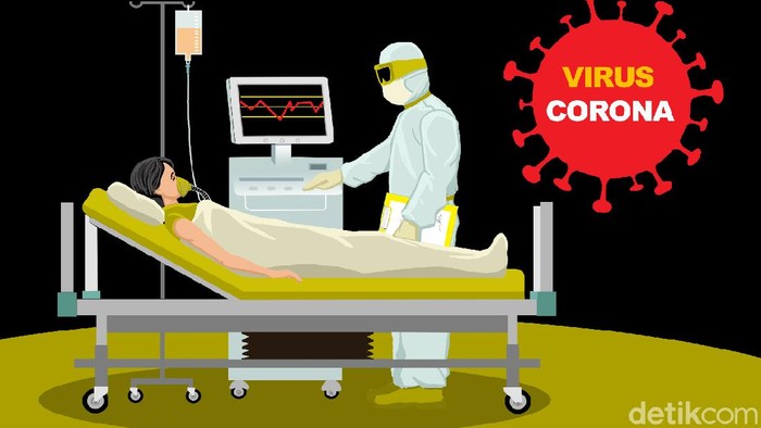 Ilustrasi Virus Corona, Covid 19 Poster