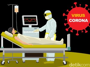 773 Pasien Positif Corona Dirawat di RSD Wisma Atlet, 17 di RSD Pulau Galang