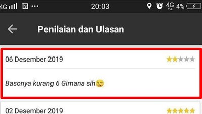 Bikin Gregetan! Penilaian Ngaco Customer yang Order Makanan Via Ojol