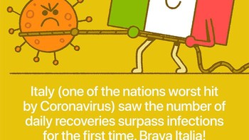 Italia, salah satu negara yang terdampak parah virus Corona mulai memperlihatkan tingkat kesembuhan lebih tinggi melebihi angka infeksi. Foto: via Bored Panda