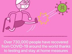 Tak Melulu Sedih, Banyak Kabar Positif di Tengah Pandemi