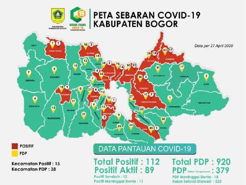 Peta Sebaran Corona di Kabupaten Bogor