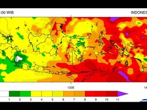 5 Jenis Indeks UV Sinar Matahari, Kenali Bahaya dan Anjurannya!