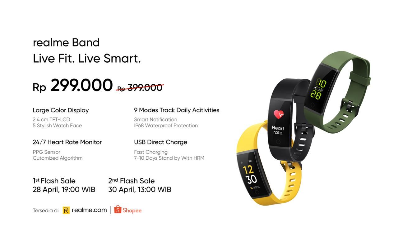 realme band
