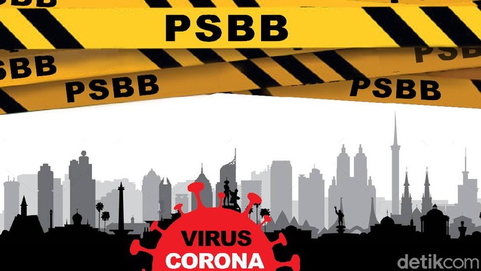 Ilustrasi Virus Corona, Covid 19 Poster