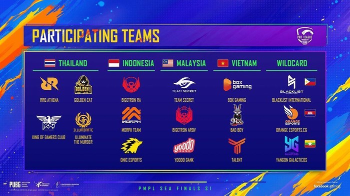 Turnamen PUBG Mobile
