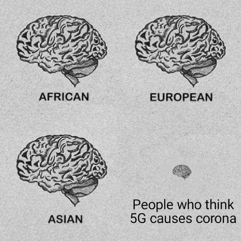 Meme Lelucon Virus Corona