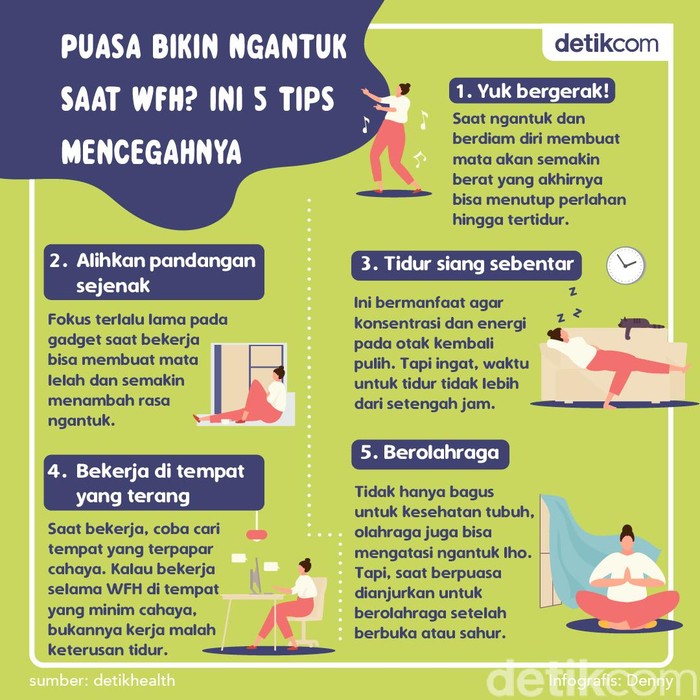 5 Tips Agar Tak Mengantuk Saat WFH dan Berpuasa