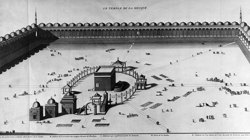 Kakbah Tempo Dulu Dalam Bingkai Foto Hitam Putih Kakbah merupakan tempat suci umat Islam di seluruh dunia. Bangunan yang juga menjadi kiblat arah sholat ini ternyata memiliki sejarah yang panjang.