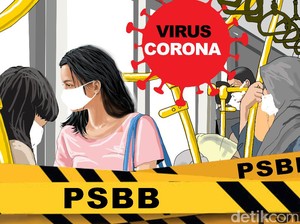 Efek Corona ke Wisata RI per 2 Mei 2020
