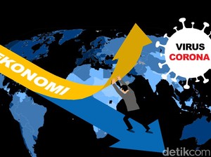 Menakar RUU Omnibus Law Pasca Krisis Corona, Bisa Bangkitkan Perekonomian?