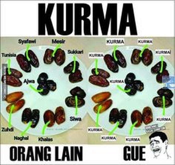 Meme kurma