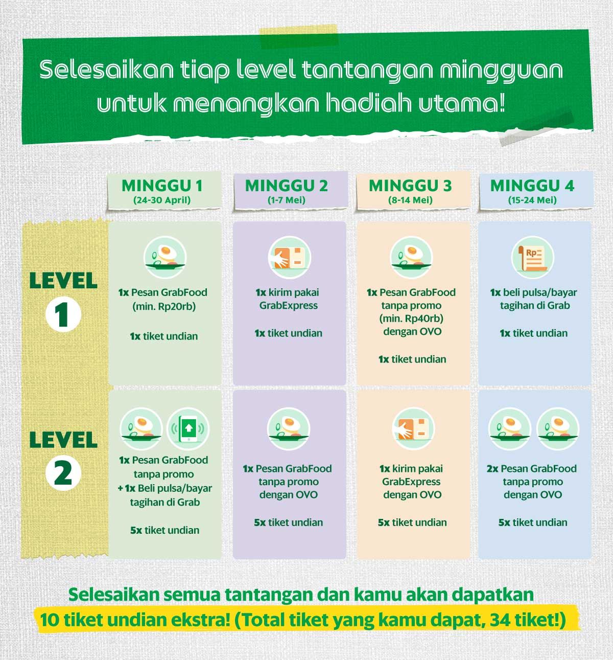 Grab Indonesia