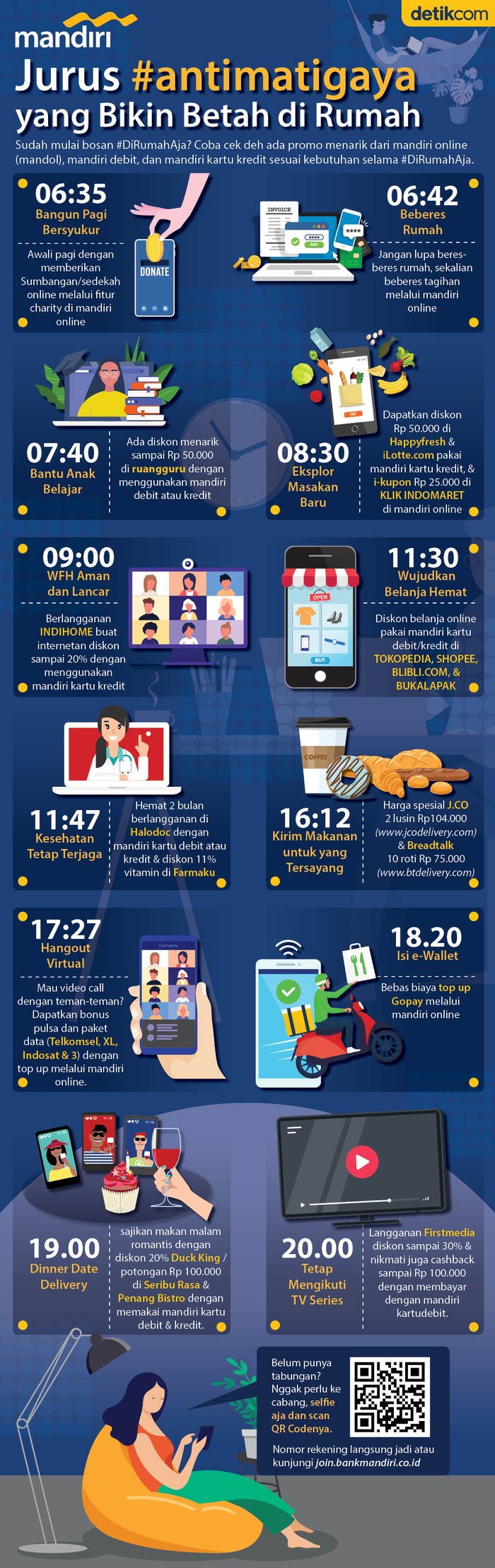 Mandiri Online
