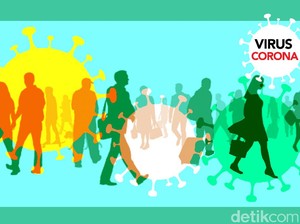 Efek Corona ke Wisata RI per 3 Mei 2020